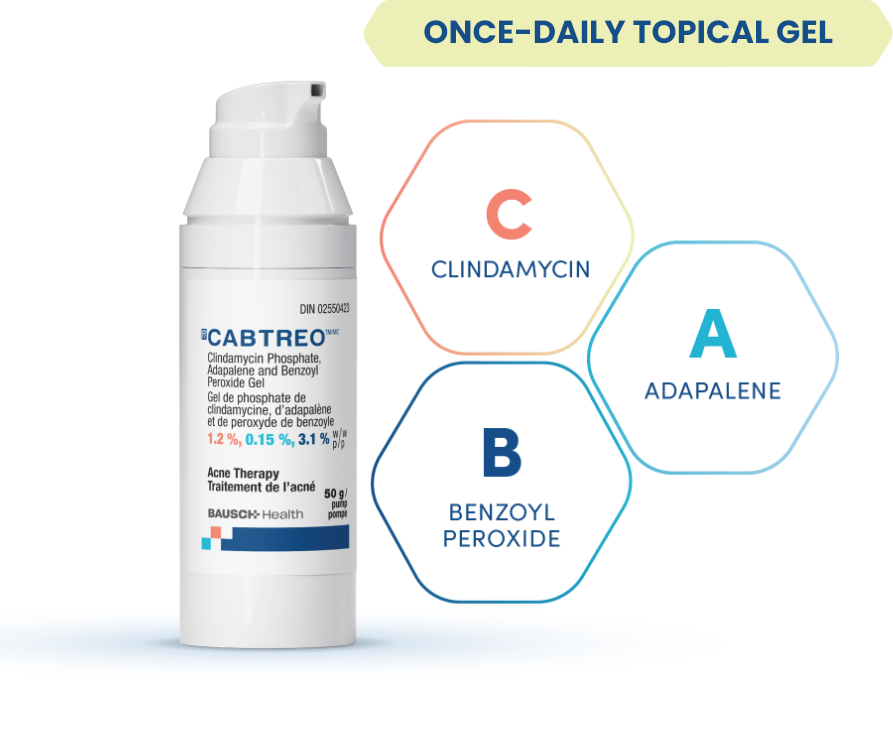 Cabtreo pump: C clindamycin, A adapalene, B benzoyl peroxide<