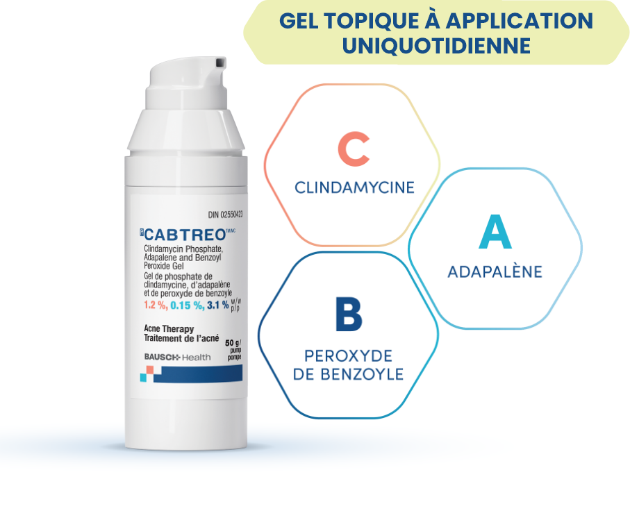 Pompe de Cabtreo: C clindamycine, A adapalène, B peroxyde de benzoyle<